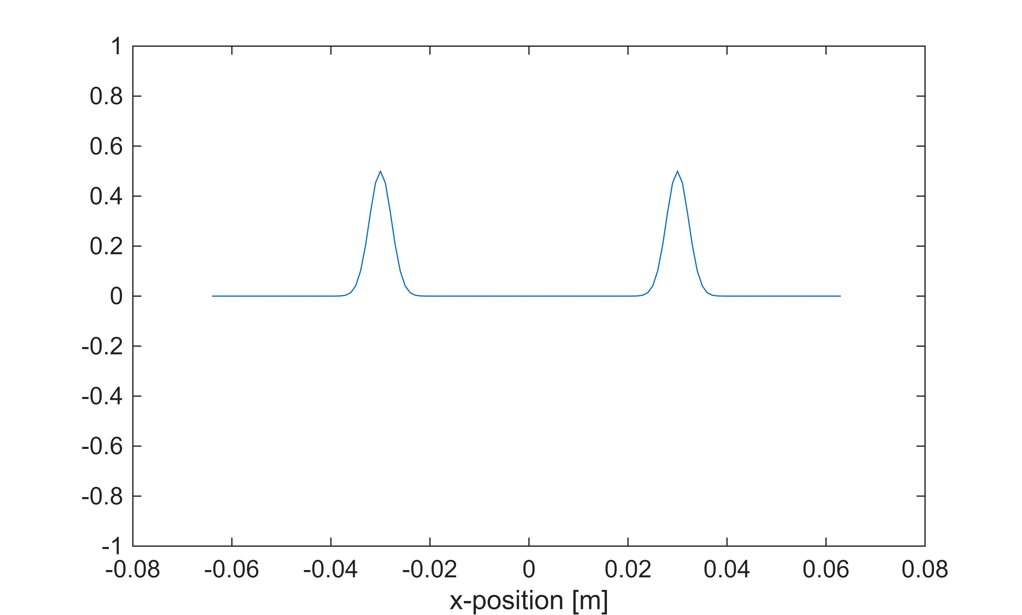 figure_0.png