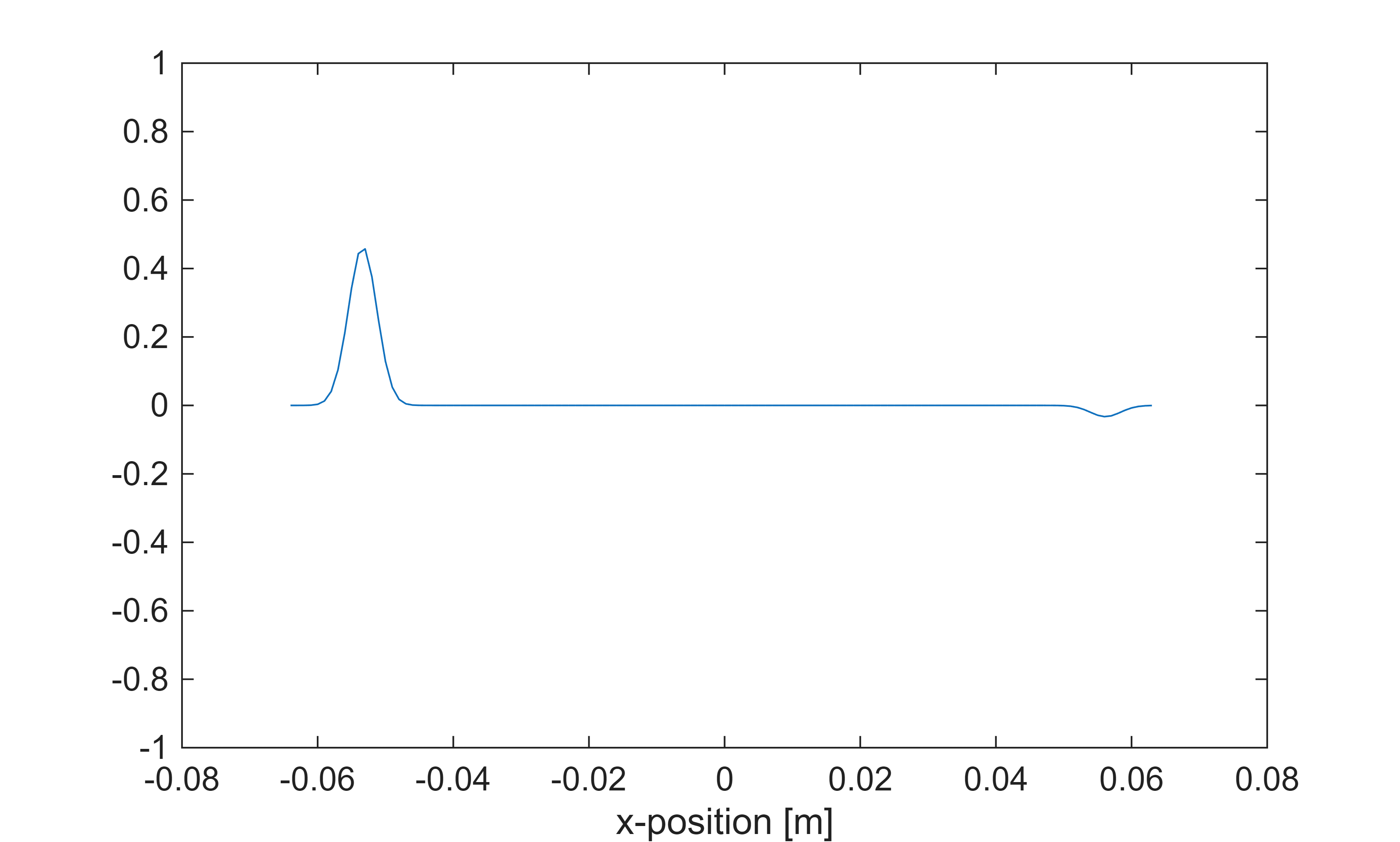 figure_0.png