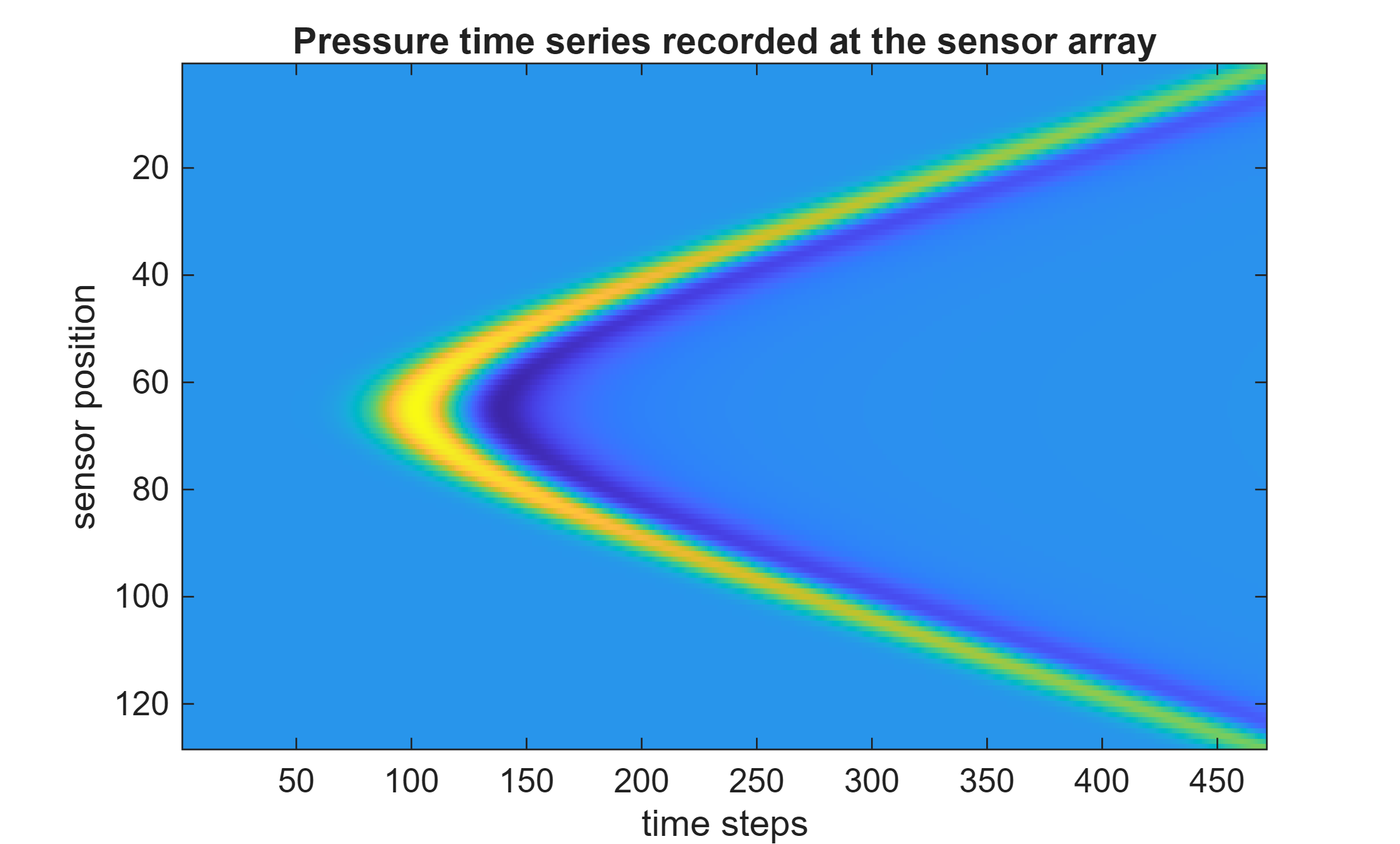 figure_2.png